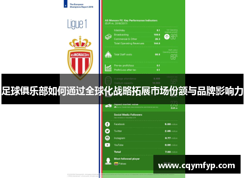 足球俱乐部如何通过全球化战略拓展市场份额与品牌影响力