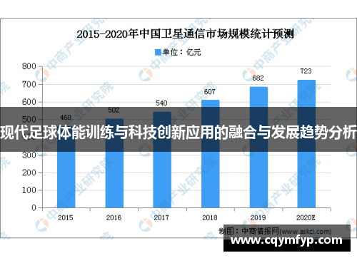 现代足球体能训练与科技创新应用的融合与发展趋势分析